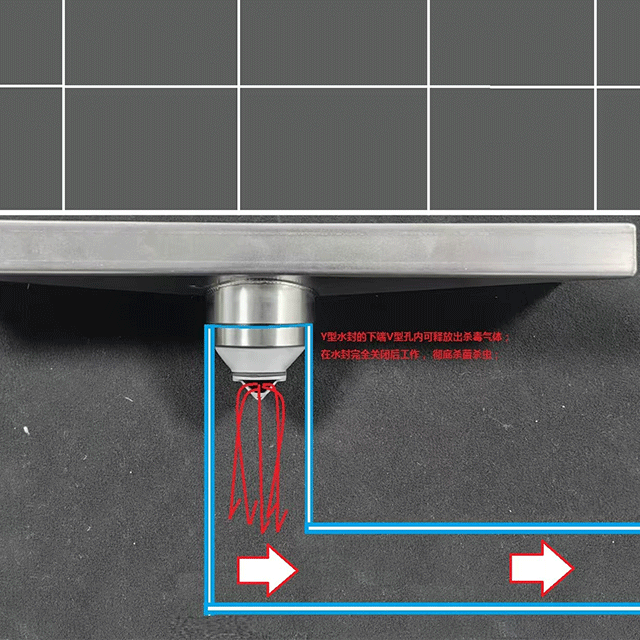 SYV Square Floor Drain for laundry
